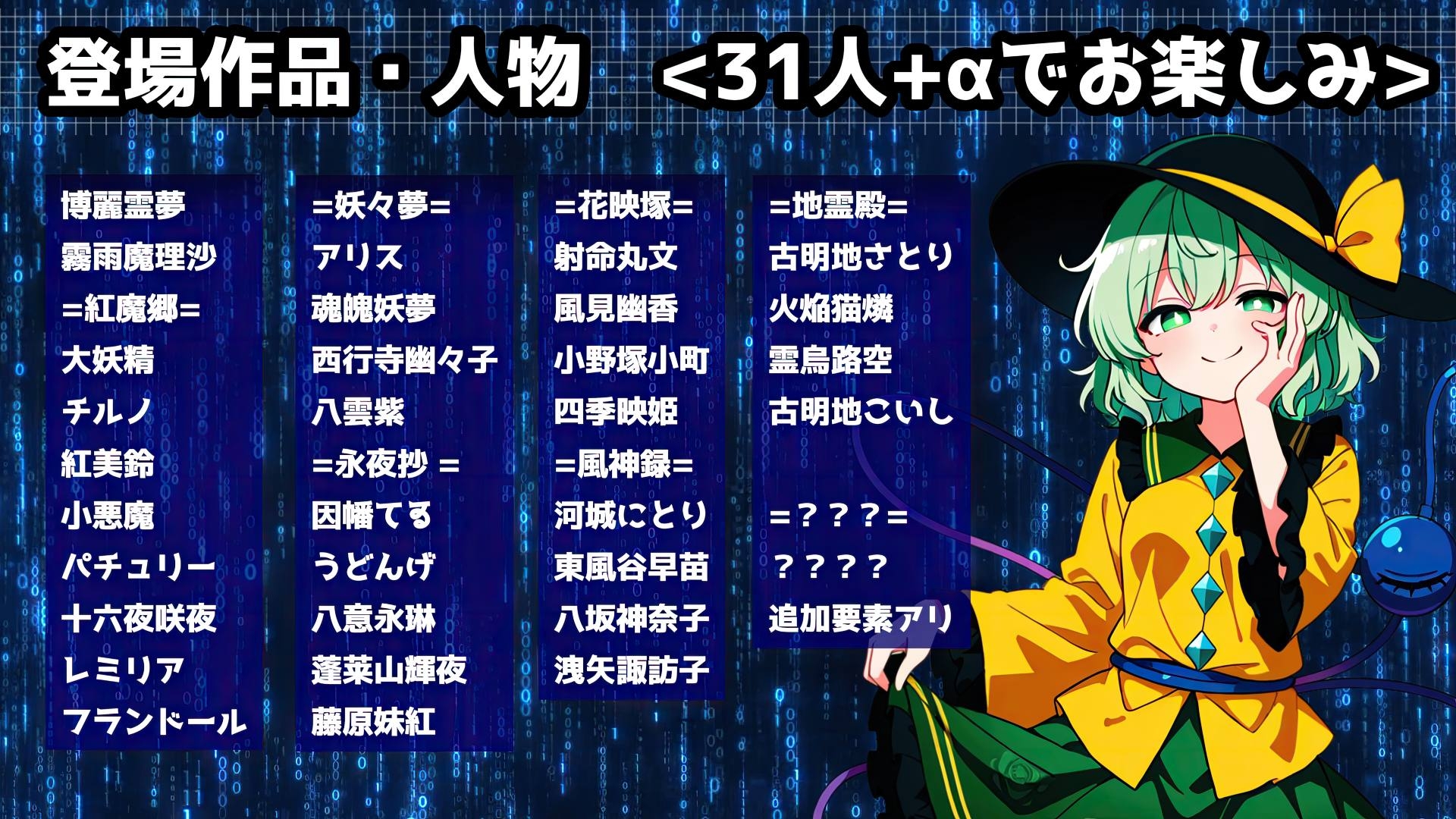 【無幻Factory-Paradox-】魅惑の探索マップと登場ヒロインたちを完全無力化せよ『催○アプリで31人の幻想郷娘を完服させろ』4