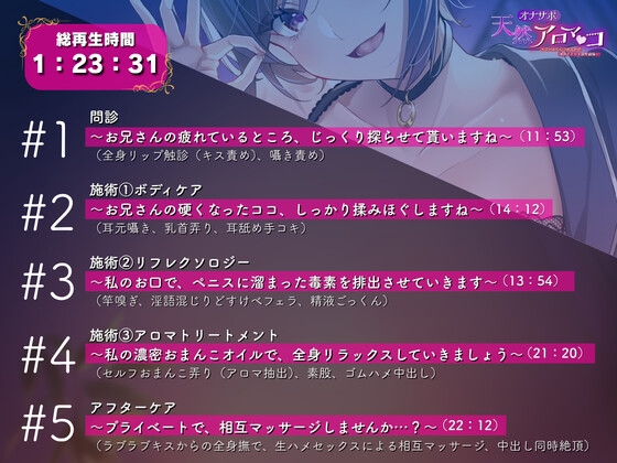 【濃厚キス問診・乳首責めマッサージ】オナサポ天然アロマ〇コ～クールなセラピストの淫語ささやき濃厚施術～ 画像3
