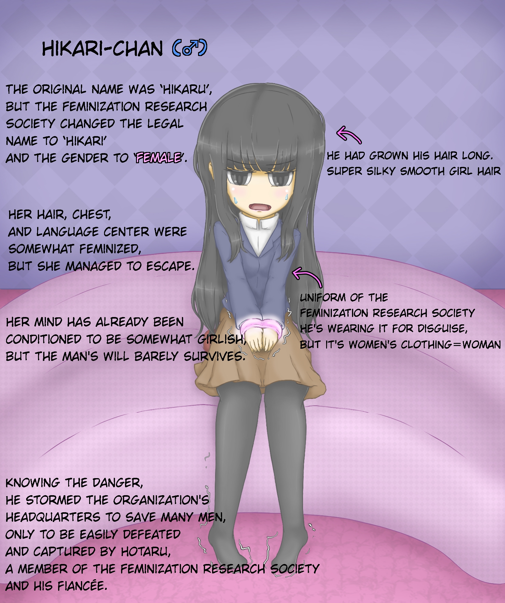 Gіrls world mini ～The Protagonist Defeated by the Human Feminization Project～ 画像2