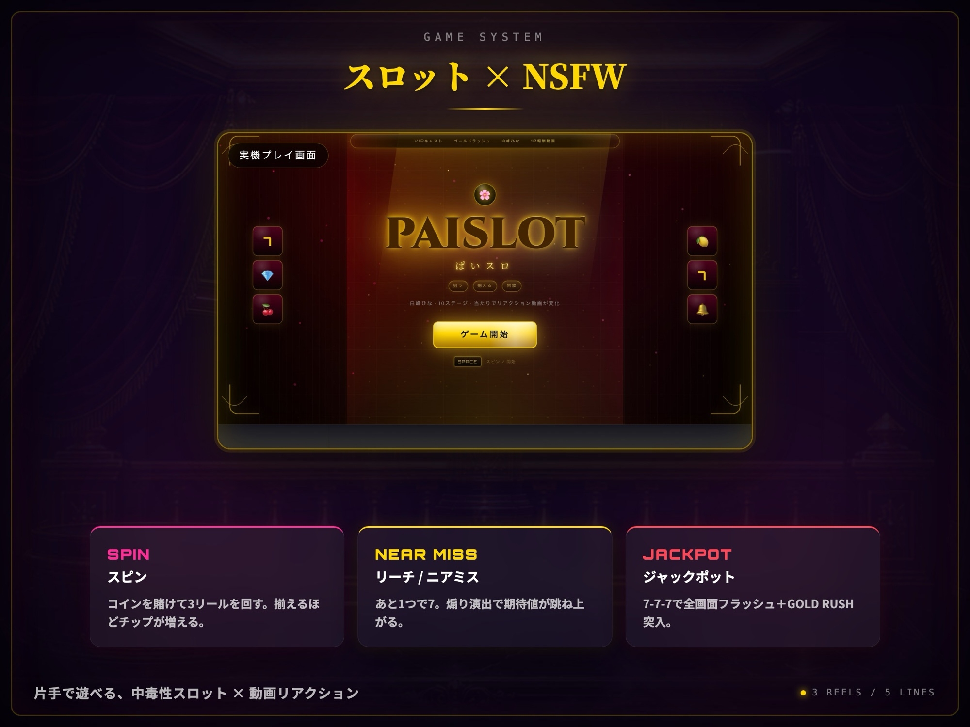 PAISLOT ぱいスロ ～回すほど白峰ひなが変わっていく、地下裏カジノ連動スロット～ thumbnail 3