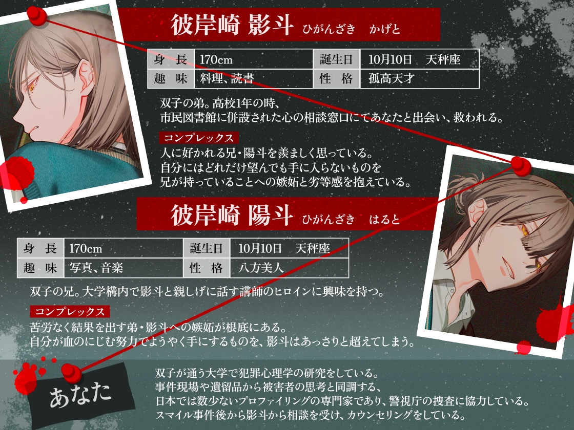 影の存在証明~心に傷を負ったヤンデレ美男子は、あなたと共依存になりたい~-2画像