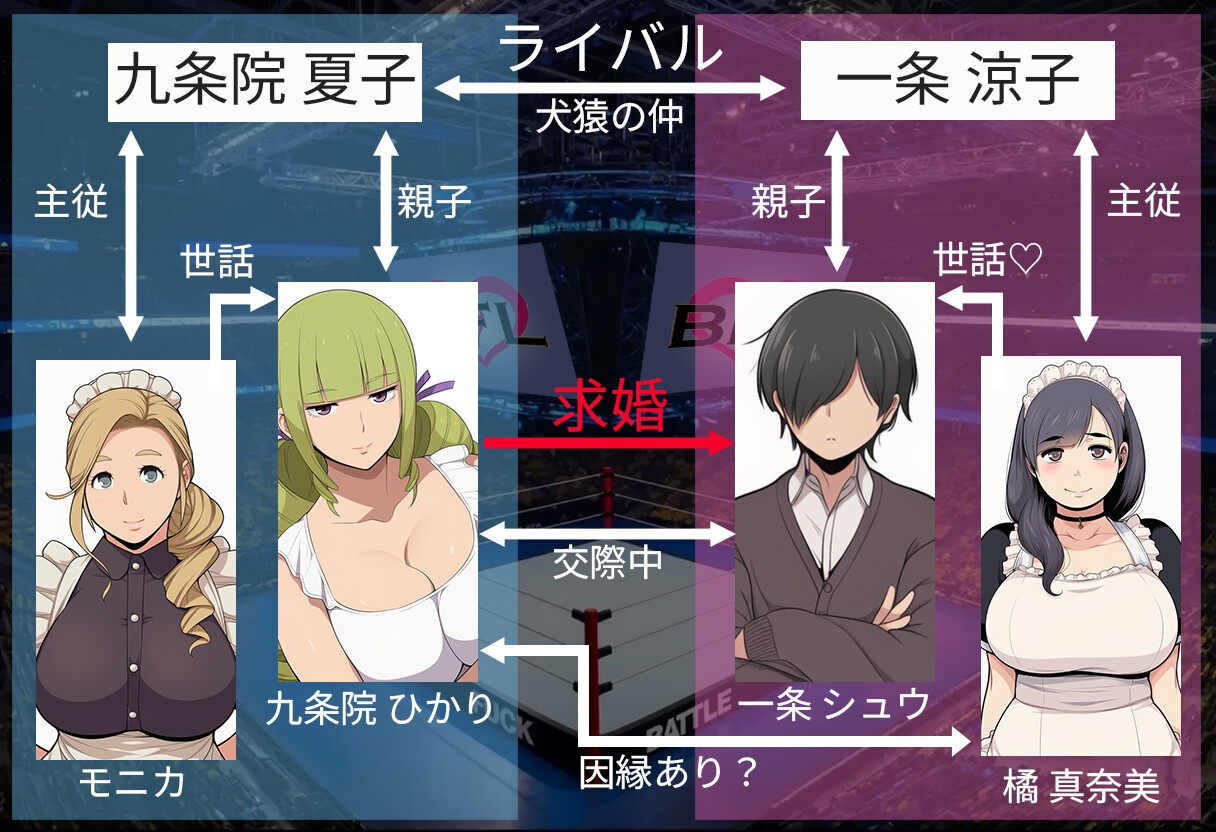 橘さんは年下の御曹司がお好き - 最強のボクが最弱のメイドに食べられるバトルファック - 画像3