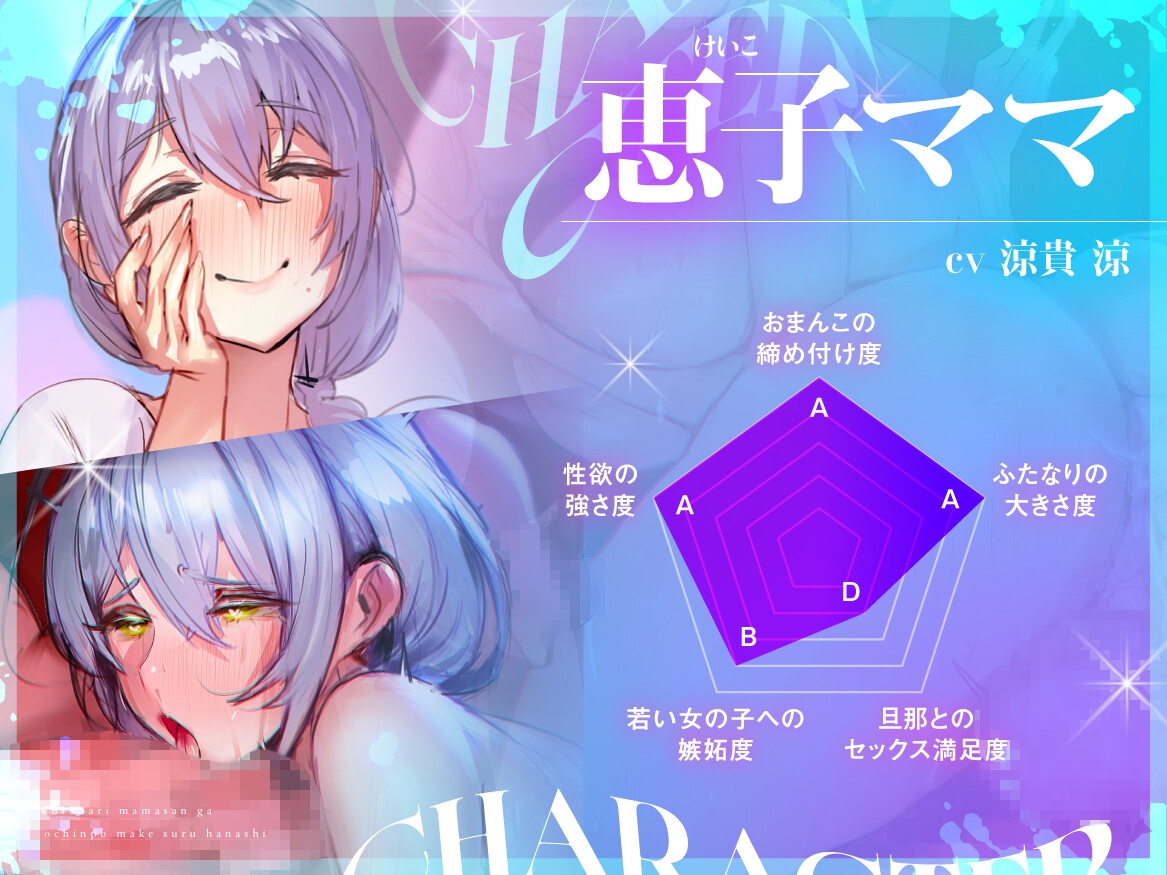 ふたなりママさんがオチンポ負けする話 画像1