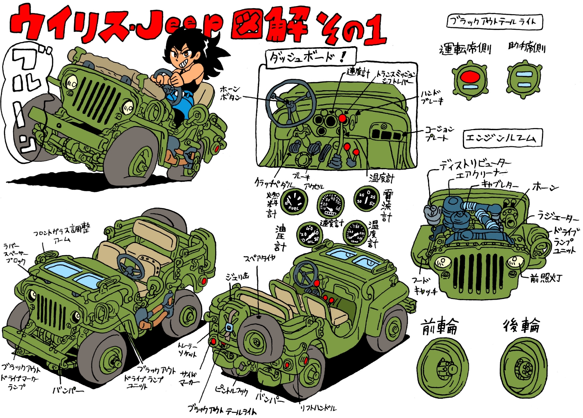 ミリタリー・メカ大図解 画像1