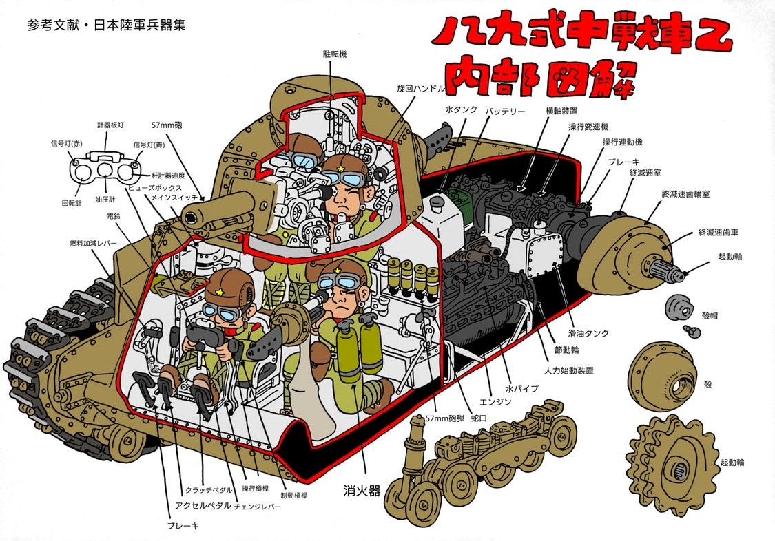 ミリタリー・メカ大図解 画像2