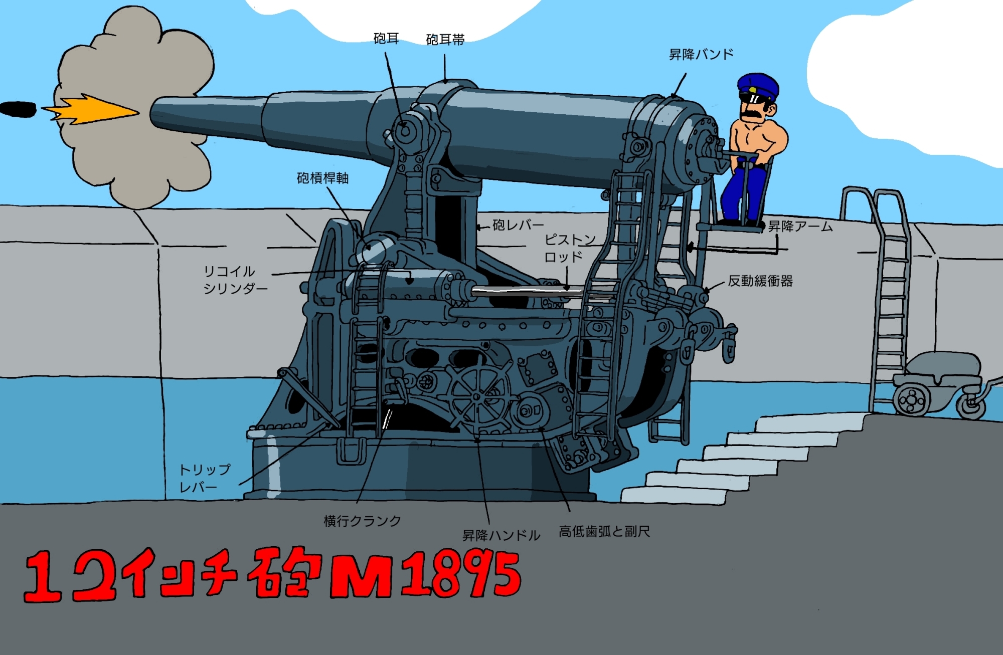 ミリタリー・メカ大図解 画像3