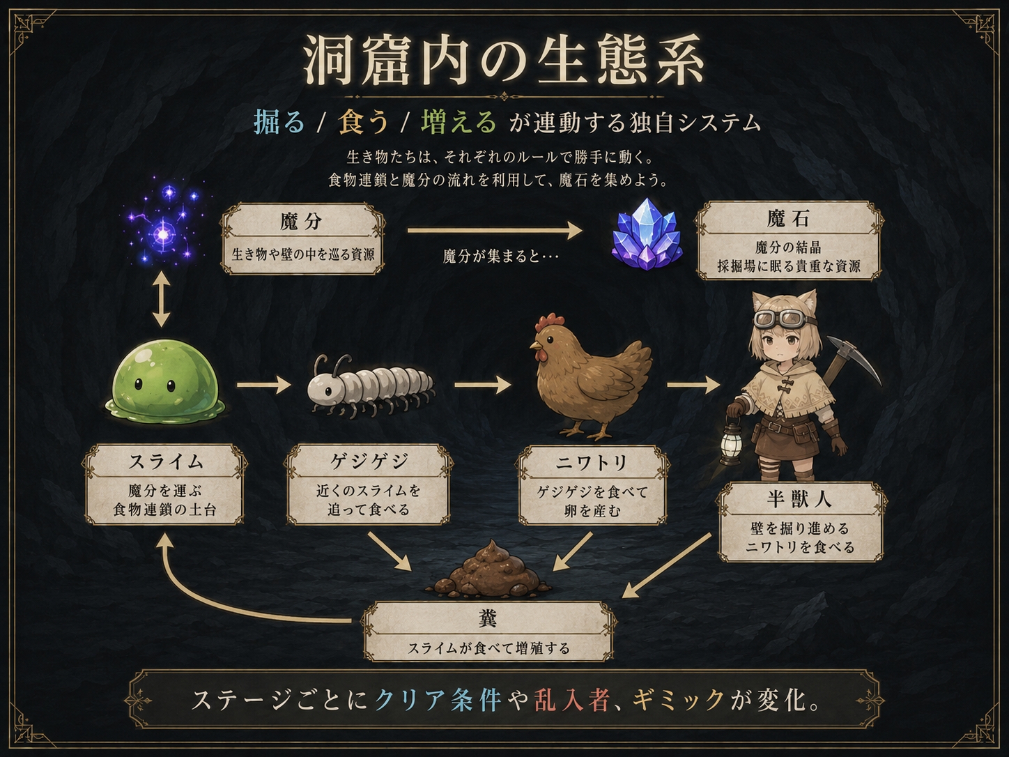 勇者のくせに転生したら青スライムだったのですが、なにか?_4