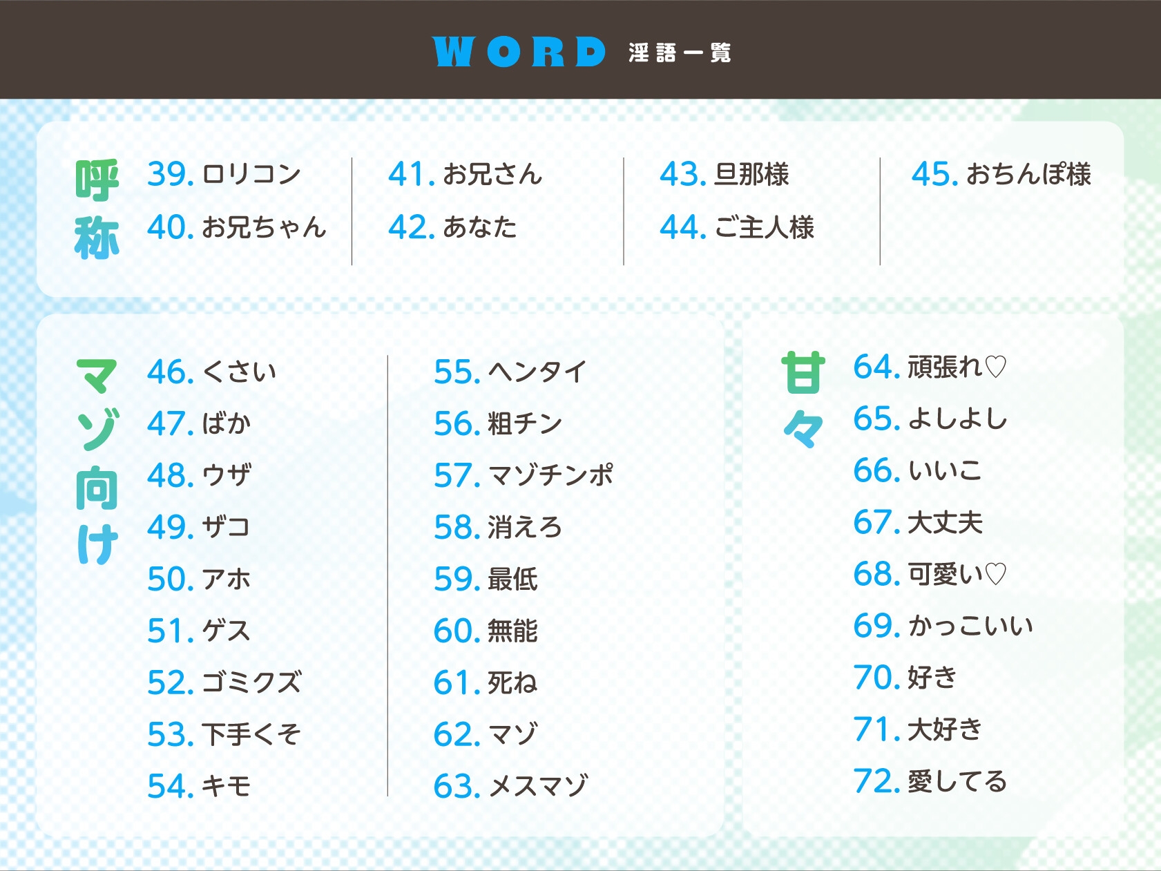 【7周年記念/4.5時間/淫語102】超ささやきwith葉月ゆう&海音ミヅチ [ゆうとぴゅあ] | DLsite 4