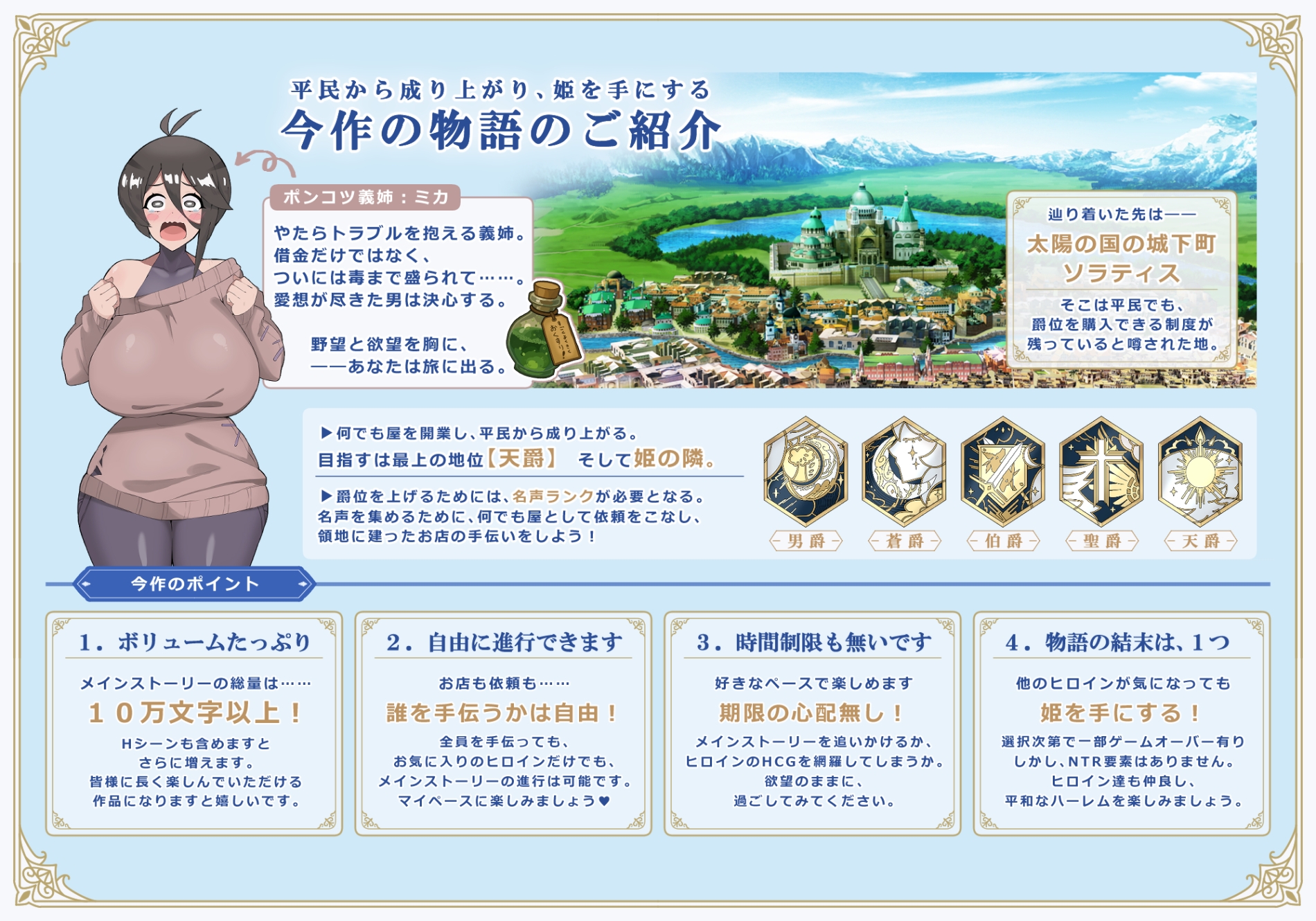 リスタリア – 階級・領地・女。すべてを掴む成り上がりストーリー – [らて茶場] | DLsite 6