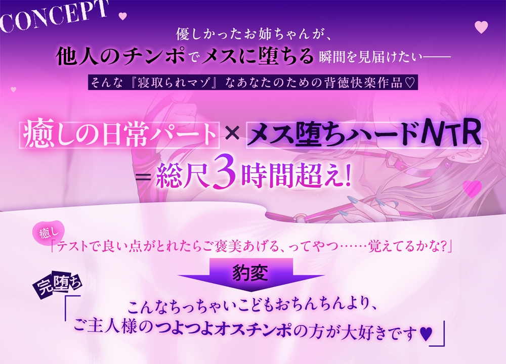 ハニードロップ～お姉ちゃんの寝取られ特別教室～ サンプル2