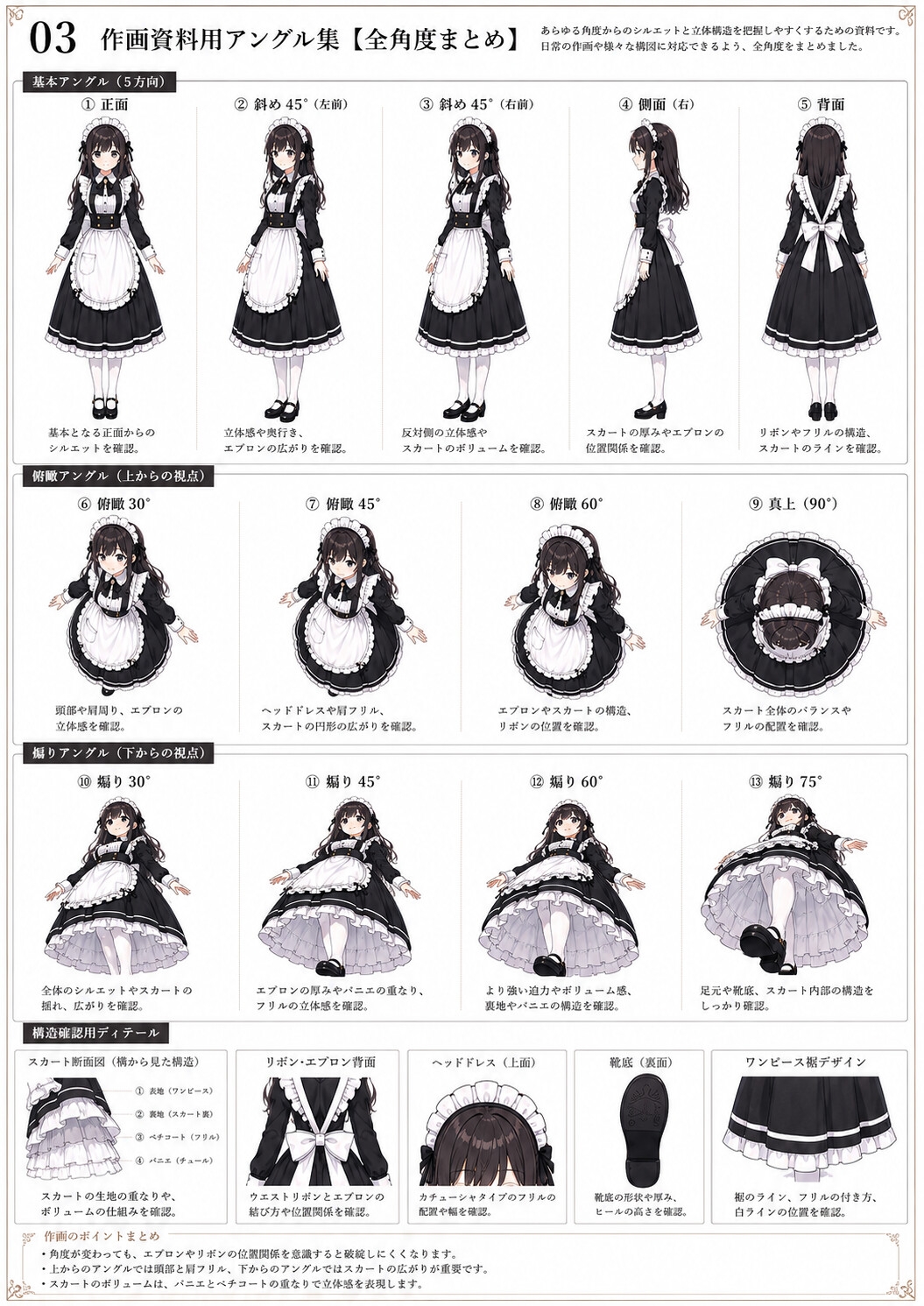 創作用メイド資料集 画像3