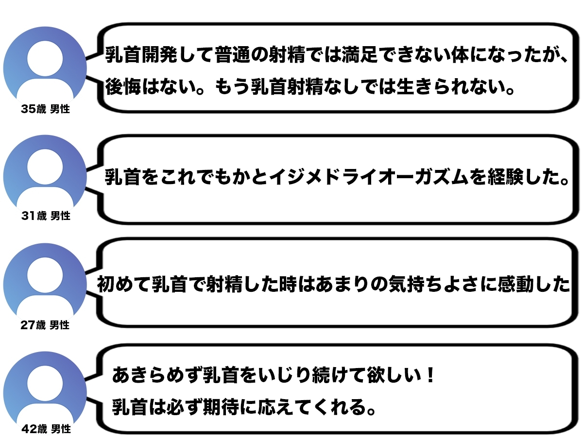 【乳首マゾ専用】神が男に授けし「真の性感帯」乳首開発宗教勧誘～メスになり損なったオスに残された唯一の救済～【メス堕ち乳首射精】_4