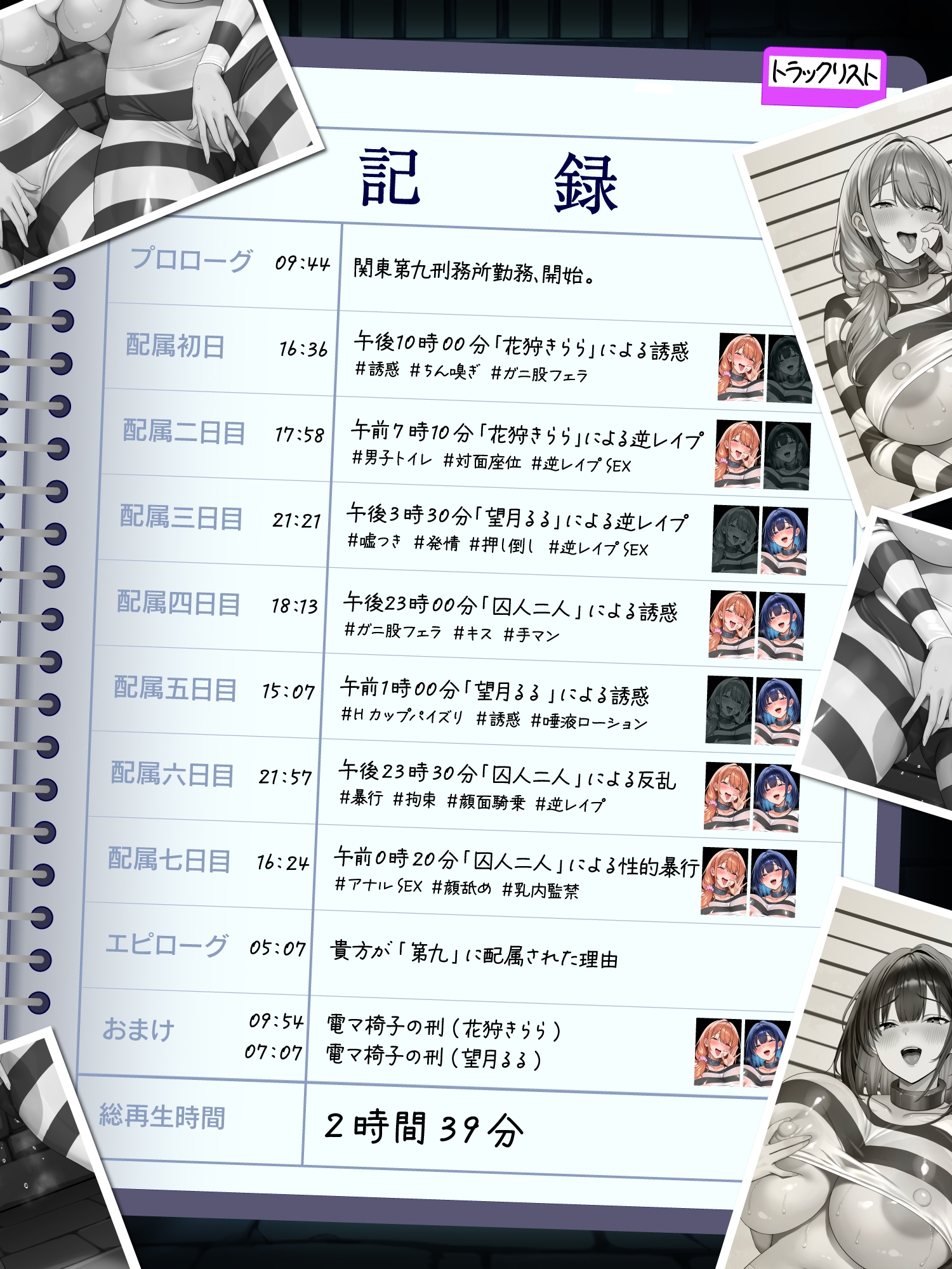 【逆レ○プ】凶悪性犯罪者収容施設Season 1〜凶悪逆レ○プ魔が収監される監獄で男は看守の貴方ただ一人〜 画像5