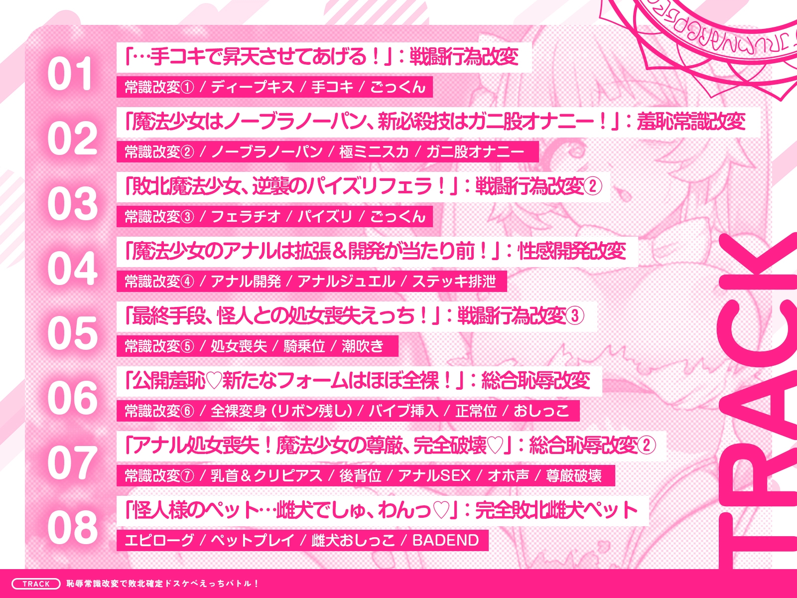 【常識改変×恥辱】敗北確定ドスケベえっちバトル!~正義の魔法少女、無様にド変態堕ち&雌犬化!?~ 画像3