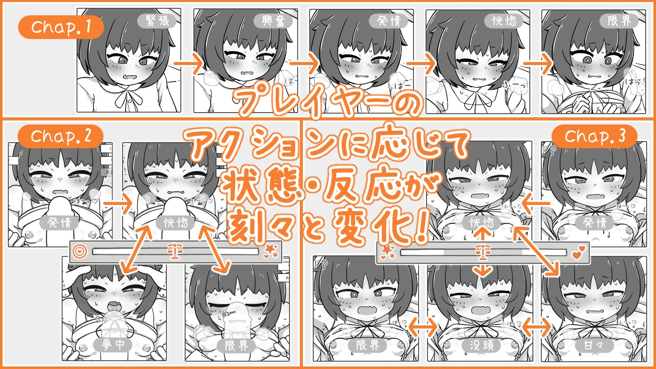 幼馴染なかよしシミュレーション 画像3