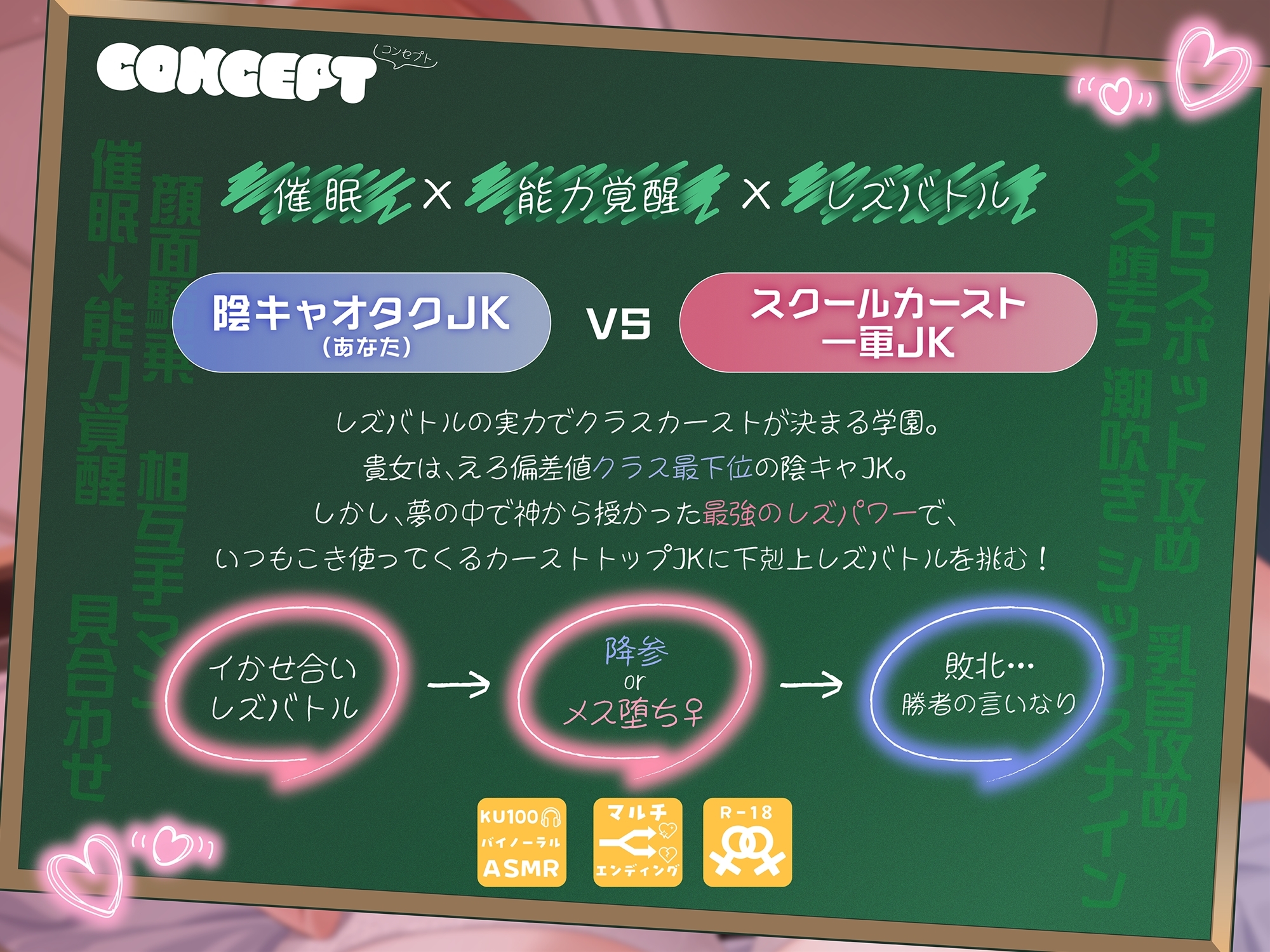 【KU100】下剋上レズバトル!陰キャJKvsスクールカースト一軍JK『アスナ』えろ偏差値30台の貴女が催○パワーで超強化!クラス最強JKとメス堕ちするまでイかせ合い!_2