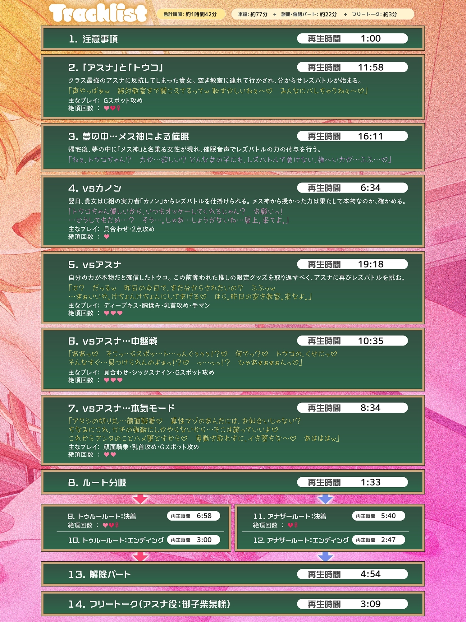 【KU100】下剋上レズバトル!陰キャJKvsスクールカースト一軍JK『アスナ』えろ偏差値30台の貴女が催○パワーで超強化!クラス最強JKとメス堕ちするまでイかせ合い!_6