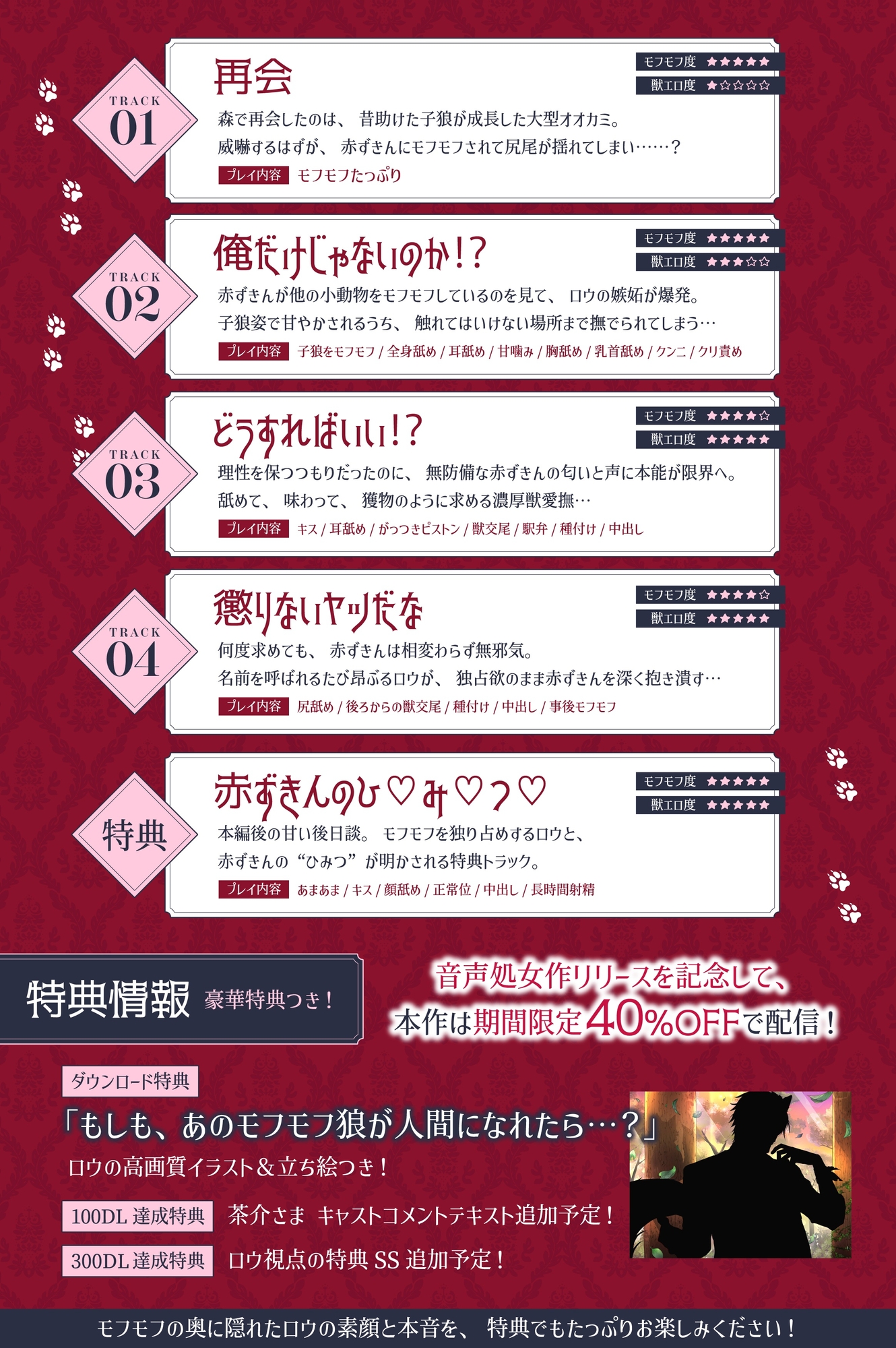 【期間限定40%OFF】【極上モフモフ♡耳元で唸る獣声♡コブ入れ長時間種付け】赤ずきんとオオカミのひ♡み♡つ♡～モフモフ獣のがっつき交尾！獣ちんぽでたっぷり種付け～ [Velvet Chains] | DLsiteがるまに 4