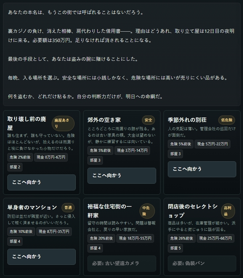 MIDNIGHT LEDGER ～夜盗の返済記録～ 画像3