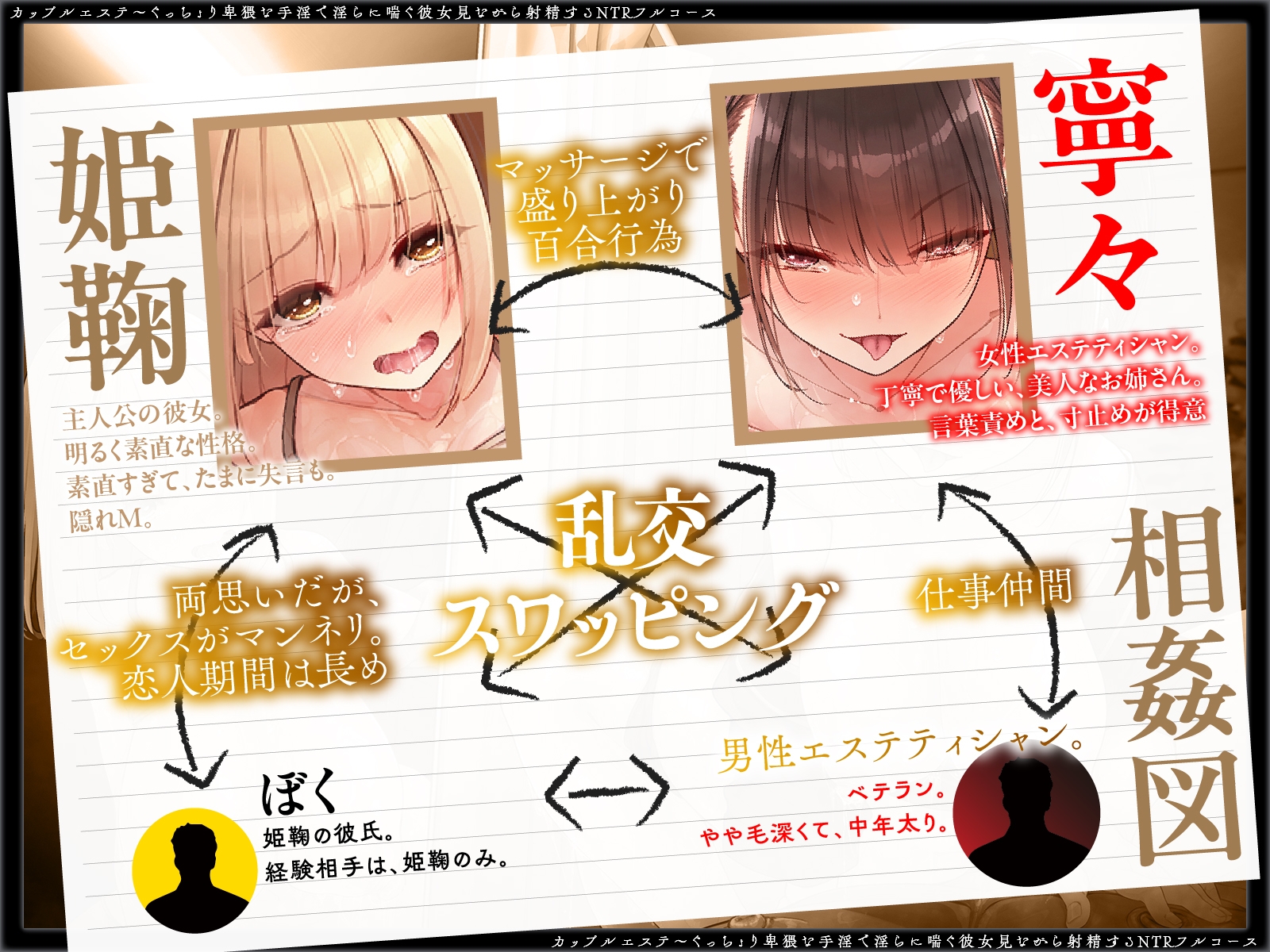 【同時NTR×スワップ】カップルエステ~いやらしい手淫で焦らし寸止めされながら、カーテン越しに聞こえる彼女の吐息と卑猥な喘ぎ声!NTRフルコース!? 画像7