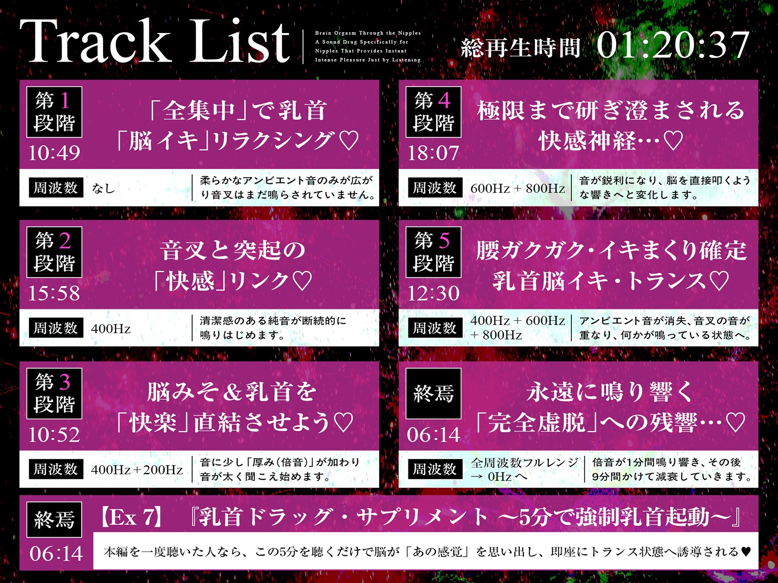 【乳首開発】「乳首」の脳イキ ～聴くだけで即効く死ぬほど気持ちイイ『乳首』専用サウンドドラッグ～【白目イキ確定】 [シロイルカ] | DLsite 11