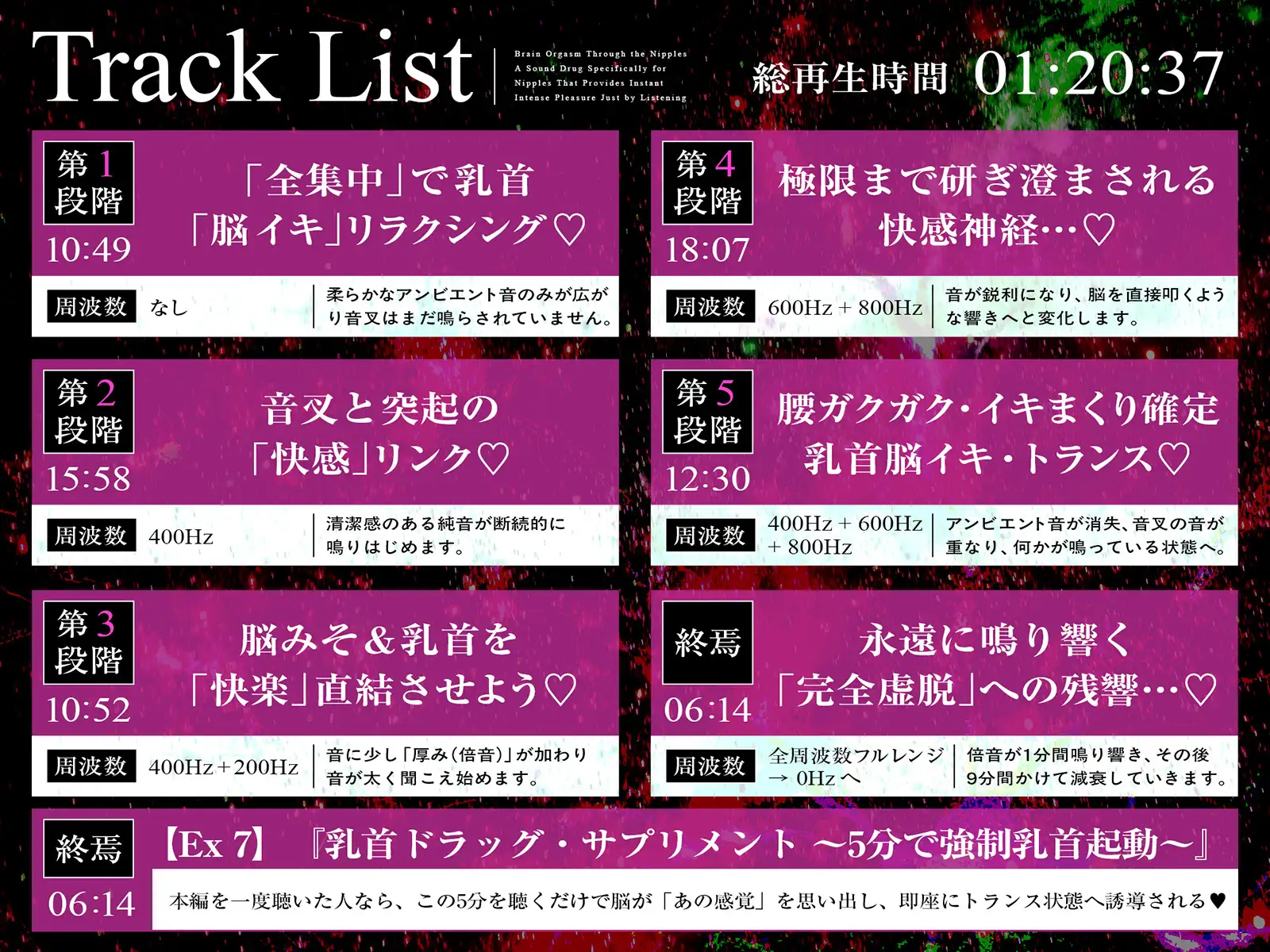【乳首開発】「乳首」の脳イキ ～聴くだけで即効く死ぬほど気持ちイイ『乳首』専用サウンドドラッグ～【白目イキ確定】 サンプル画像 10