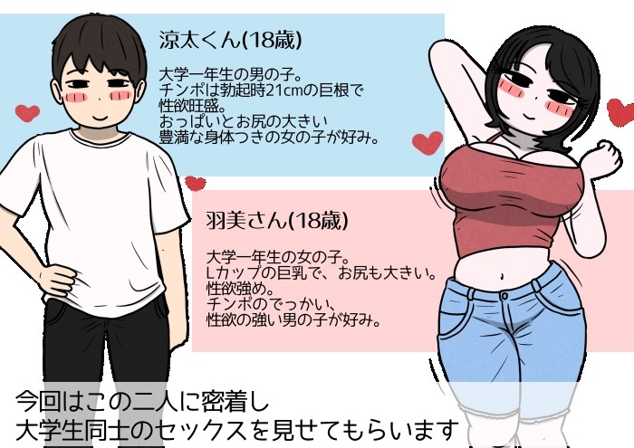 学生カップルのセックスと妊娠 – 気持ちよすぎて赤ちゃんができちゃった涼太くん(18歳)と羽美さん(18歳) [性生活に必要なモノ] | DLsite 2
