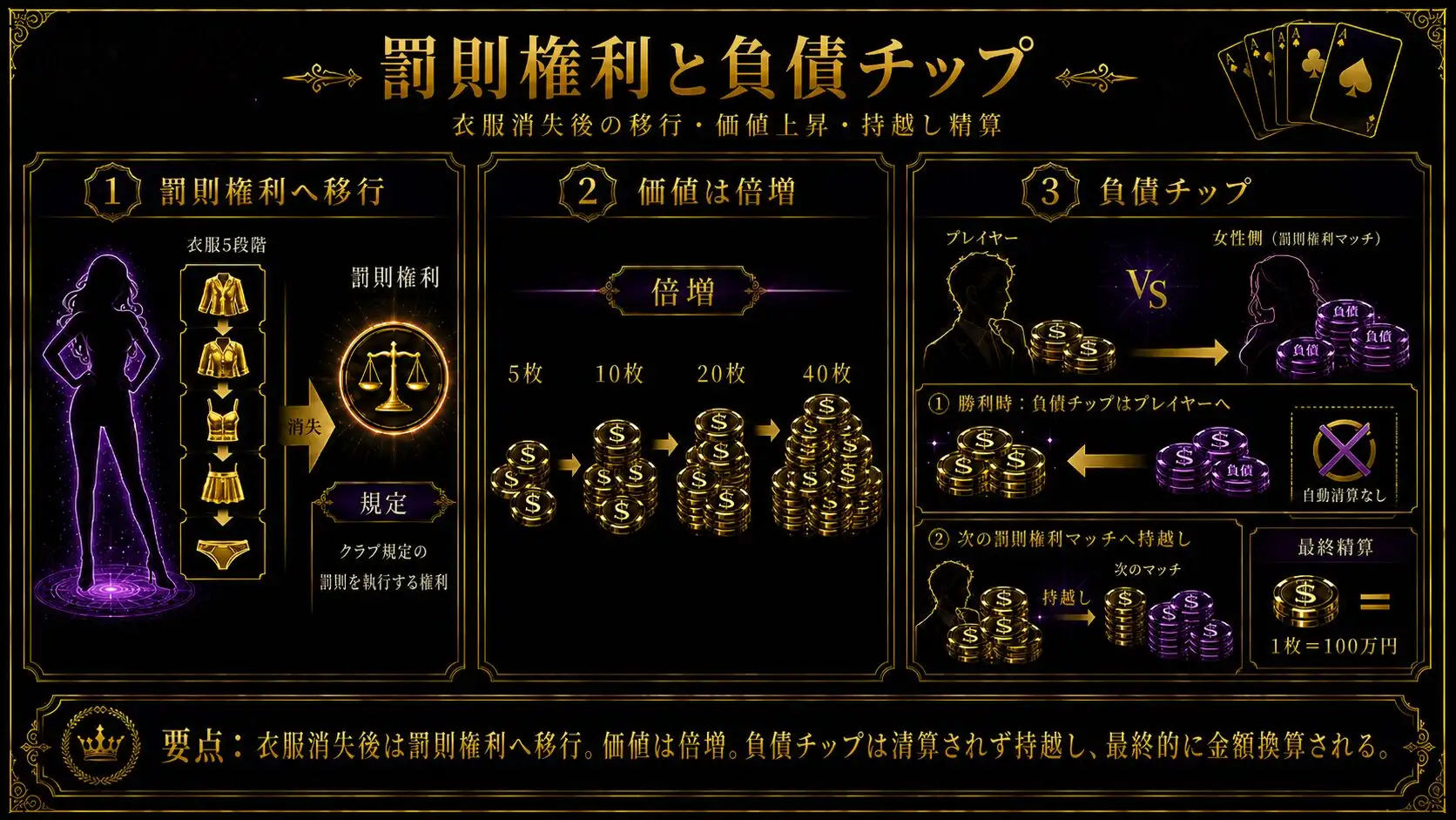 小説版ドリームチャレンジ(通常) サンプル画像 10