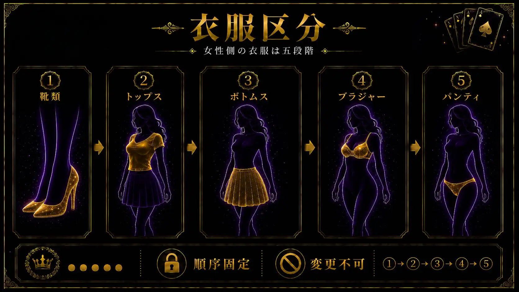 小説版ドリームチャレンジ(通常) サンプル画像 9
