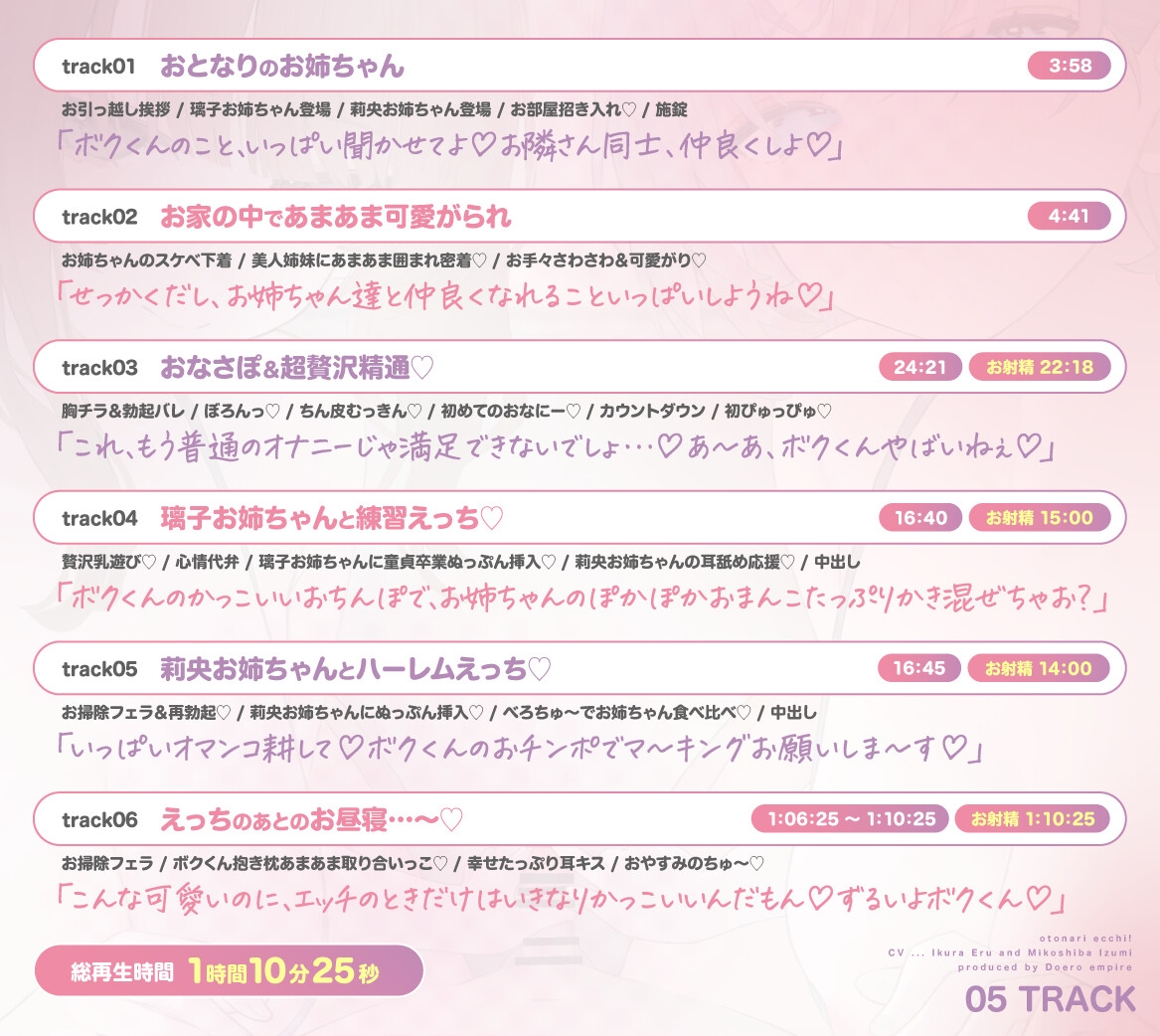 おとなりえっち！ 絶世美女姉妹の”初ぴゅっぴゅサポート” 精通初日から完熟処女おまんこをダブルキルしちゃった話 画像2