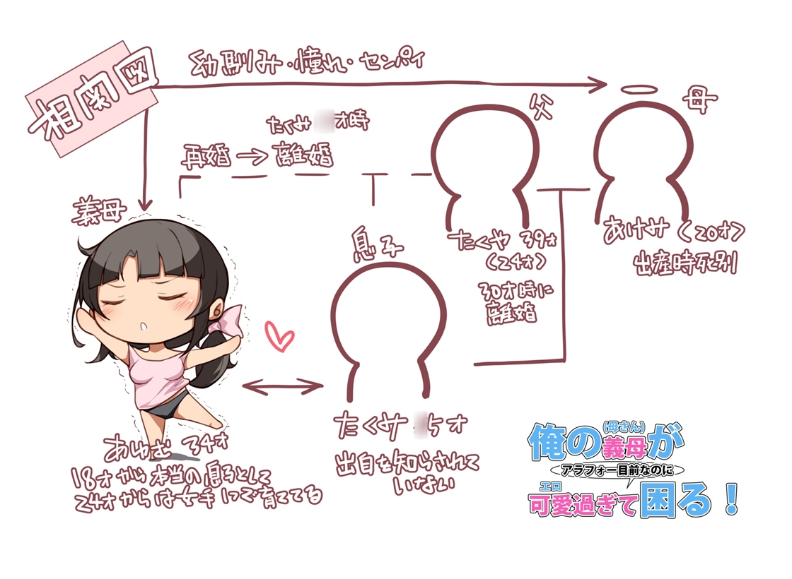俺の義母(母さん)がアラフォー目前なのに可愛(エロ)過ぎて困る！ 画像7