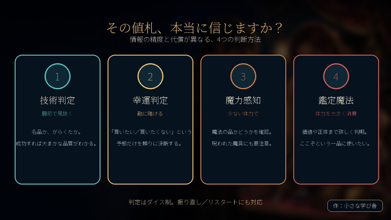 星屑市の目利き ~掘り出し物を探すファンタジー・バザールRPG~ 画像1