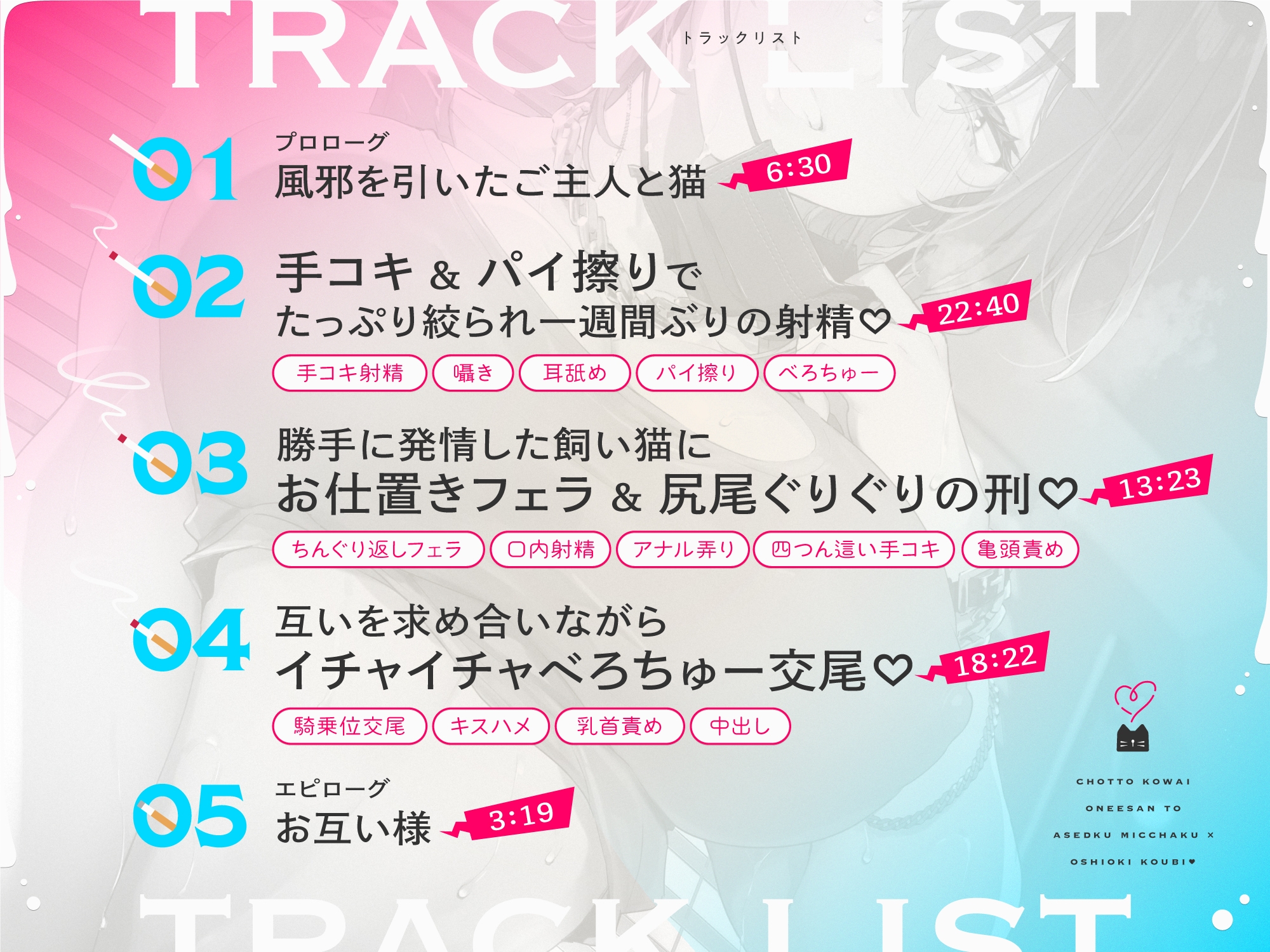【低音イケボ】ちょっと怖いおねーさんと汗だく密着×お仕置き交尾♡ 画像2