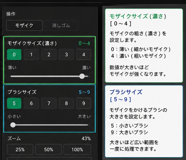 ドラッグで簡単モザイク インストール不要 複数枚選択可 PCでイラストにモザイクをかける手間を減らしたいツール 画像3