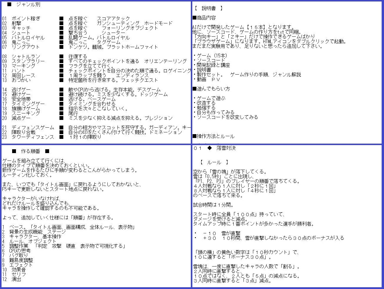 [600円]ゲーム15本◆AIでゲーム制作講座!!改造して楽しい「ソースと開発記録同梱」 サンプル3