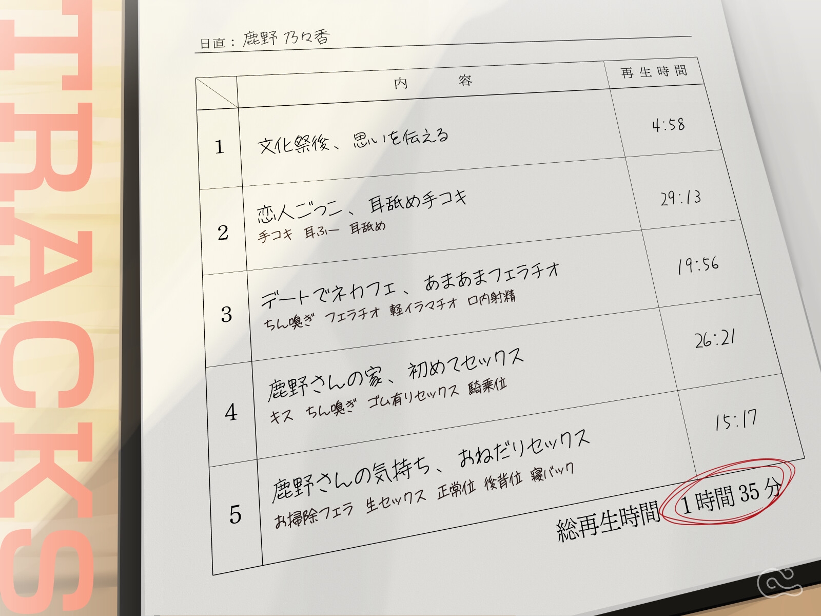 ご奉仕ドMの鹿野さんが、自分に素直になれるまで。 画像3
