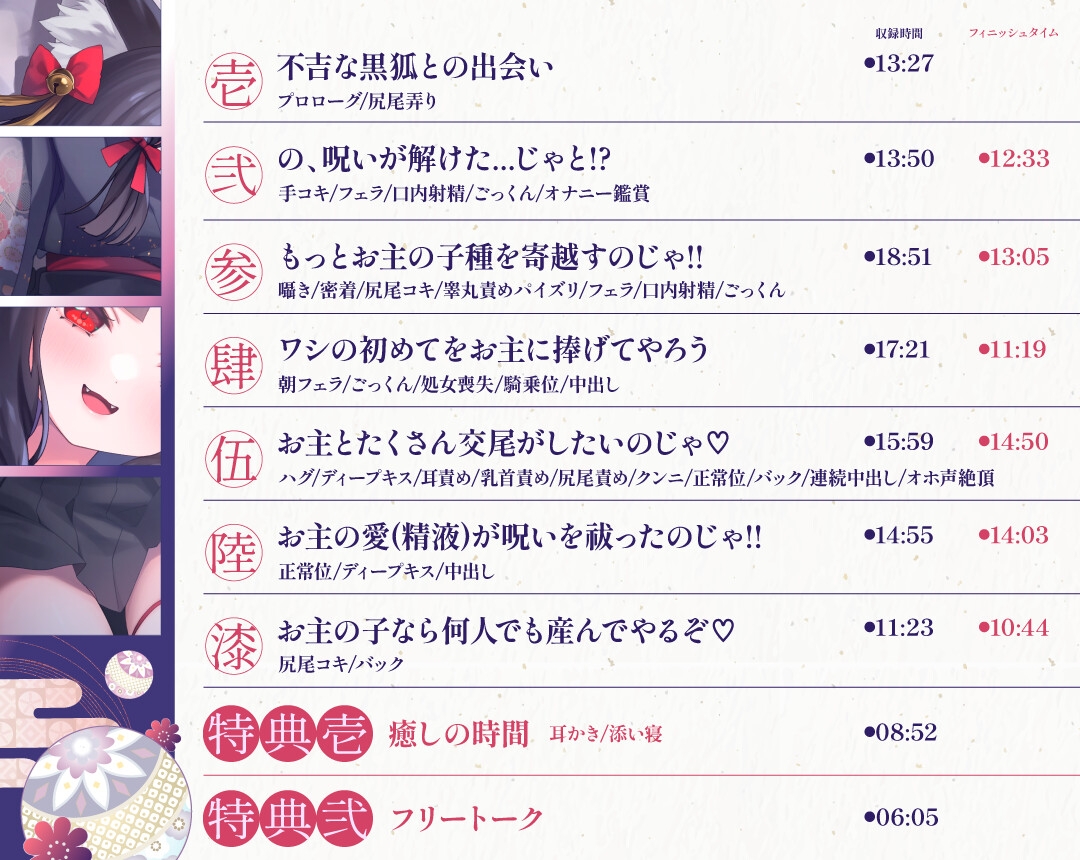 【3周年記念110円】のじゃ〇リ妖狐はあなたを呪いたくない〜不吉な黒狐を愛する青年の恋物語〜【KU100バイノーラル/2時間/けもみみ】 画像3