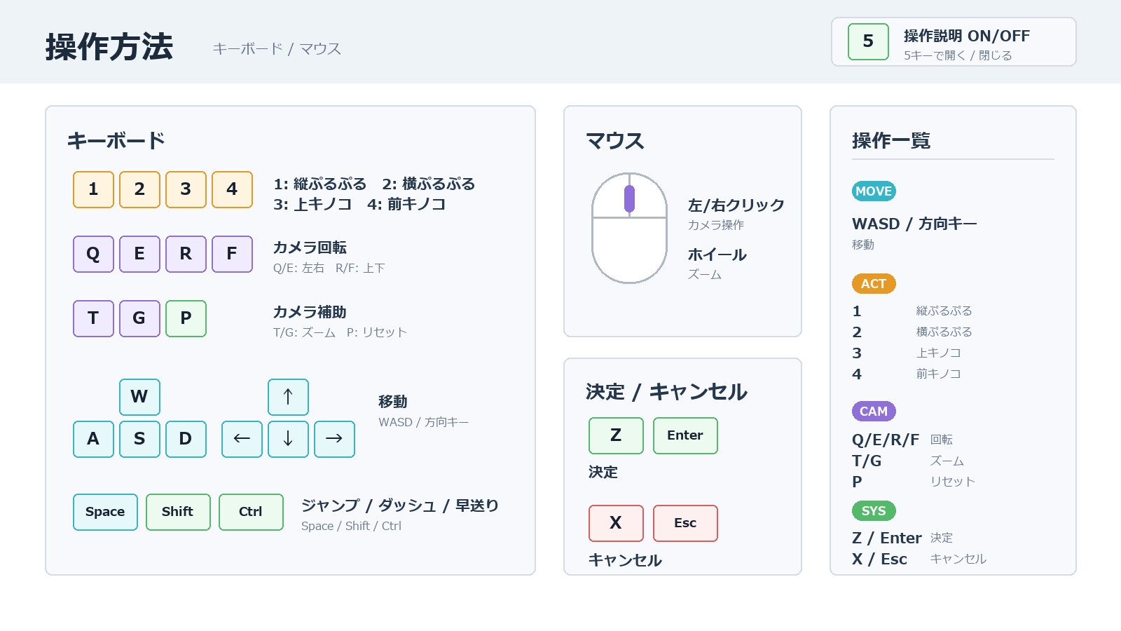 ケモミミ少女と過ごす日々 画像6