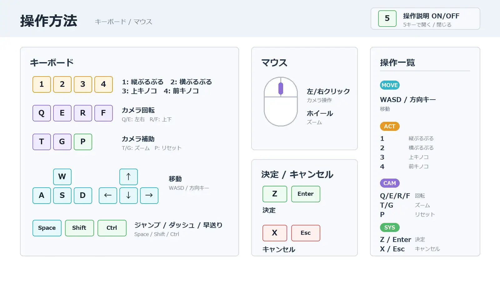 ケモミミ少女と過ごす日々 サンプル画像 6