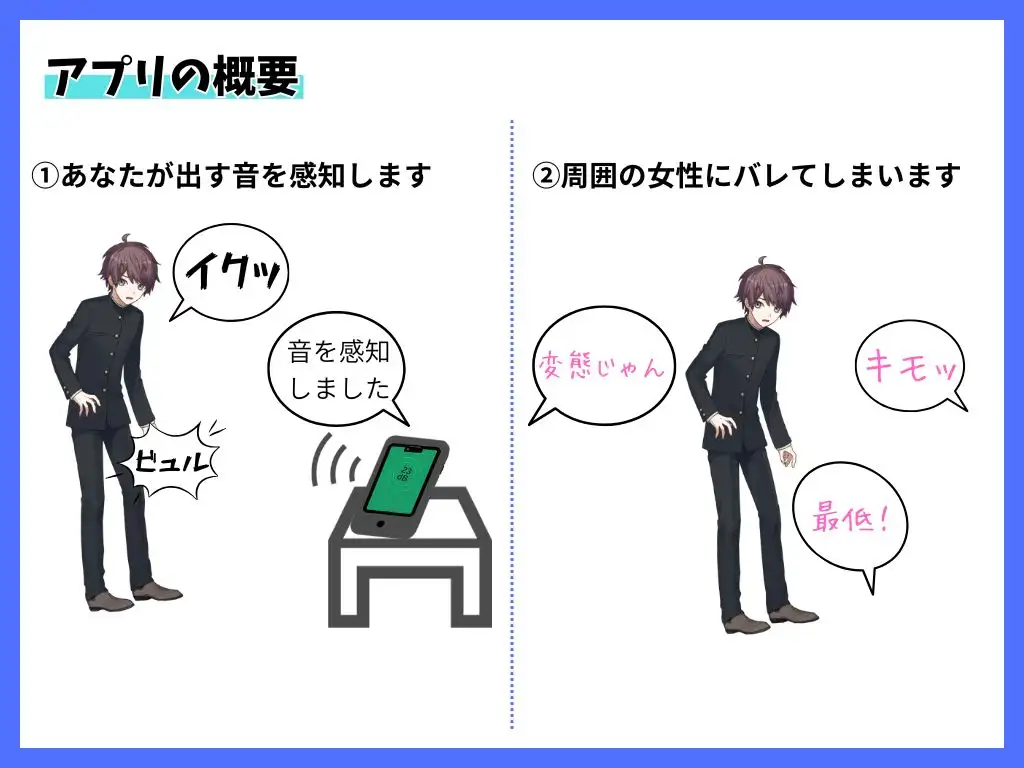 【試作品(1)】音でバレる女子風呂侵入マゾ芸アプリ サンプル画像 2