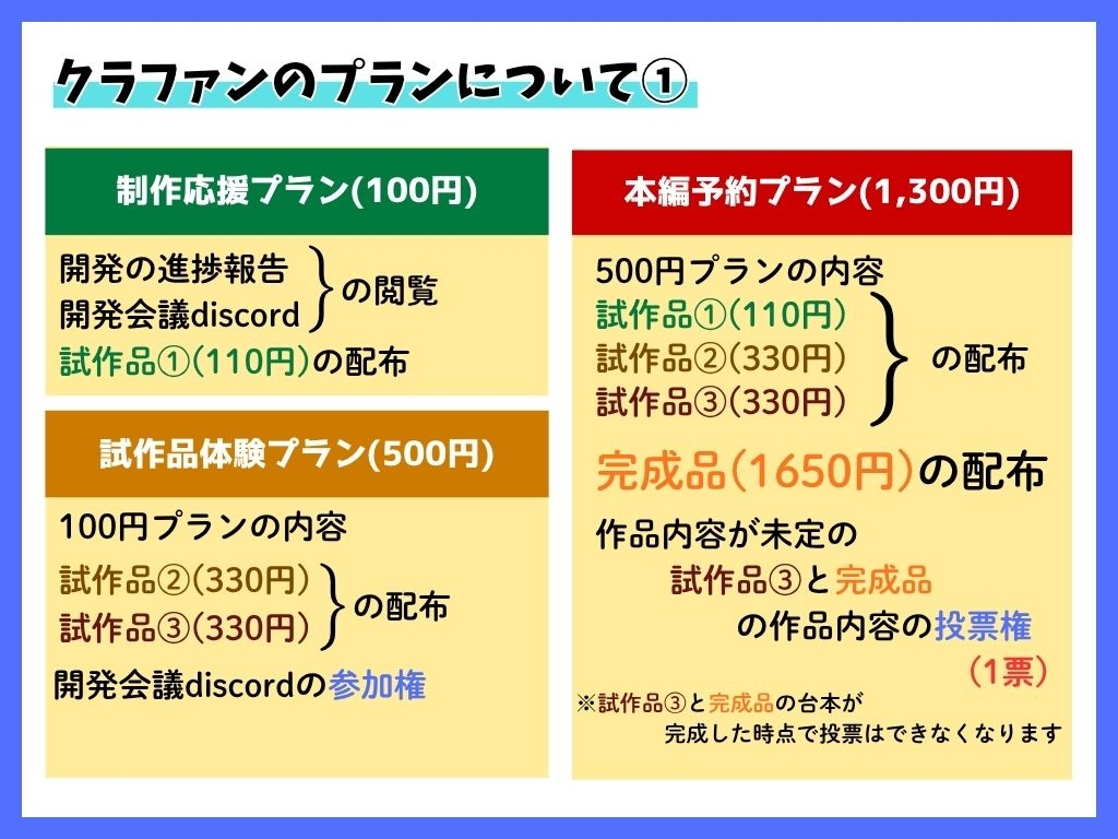 【試作品(1)】音でバレる女子風呂侵入マゾ芸アプリ 画像5