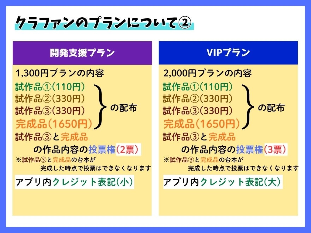 【試作品(1)】音でバレる女子風呂侵入マゾ芸アプリ 画像6