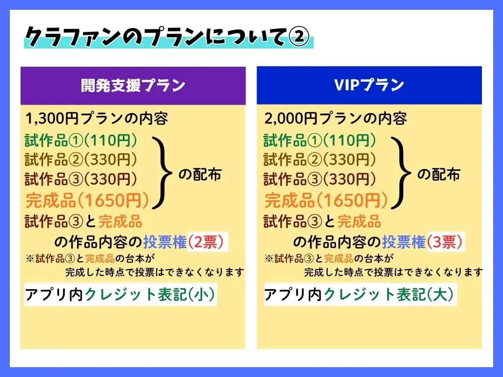 【試作品(1)】音でバレる女子風呂侵入マゾ芸アプリ サンプル画像 6