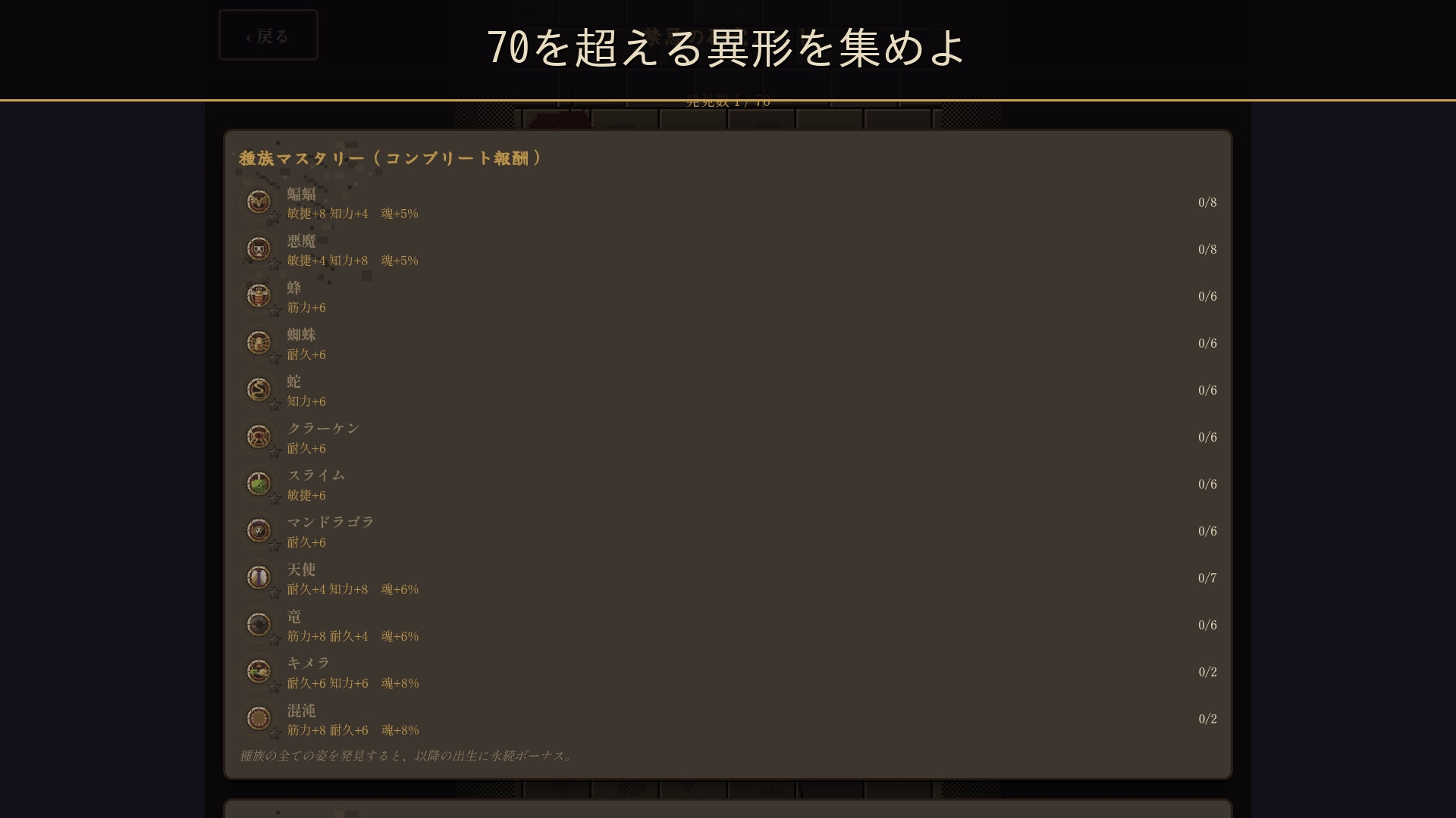 深淵のブリーダー日誌 画像7