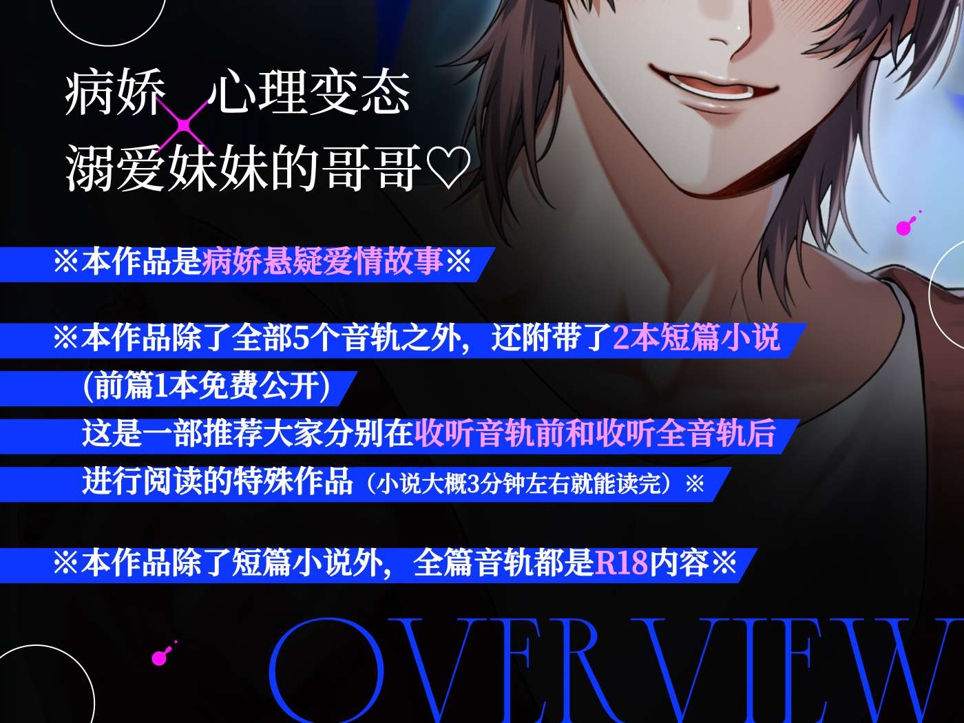 【病娇×悬疑×爱情故事】凉—哥哥的秘密—(附带简体字字幕·剧本版)-3画像