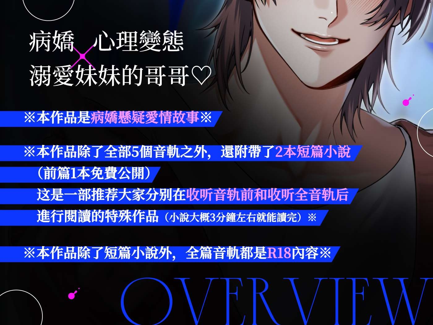 【病嬌×懸疑×愛情故事】涼—哥哥的秘密—(附帶繁體字字幕·劇本版)-3画像