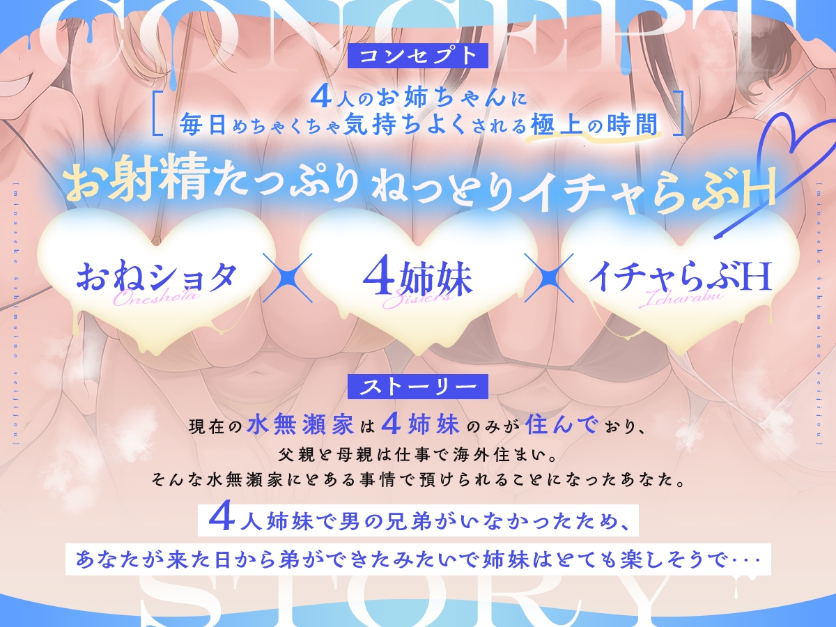 水無瀬家4姉妹の性事情 画像1