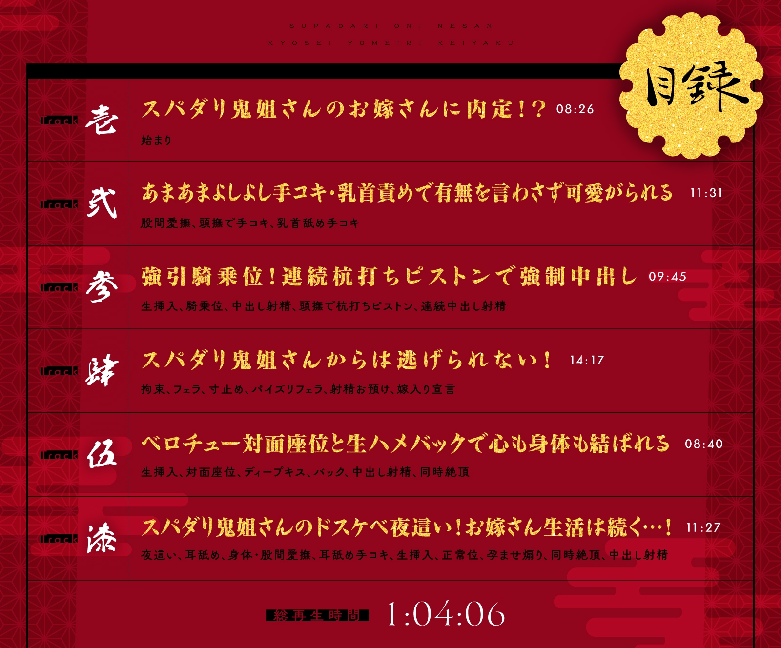 孕みたいスパダリ鬼姐さんの逃がしてくれない強○嫁入り契約~寸止めパイズリで支配されたち◯ぽを甘サド夜伽~ 画像5