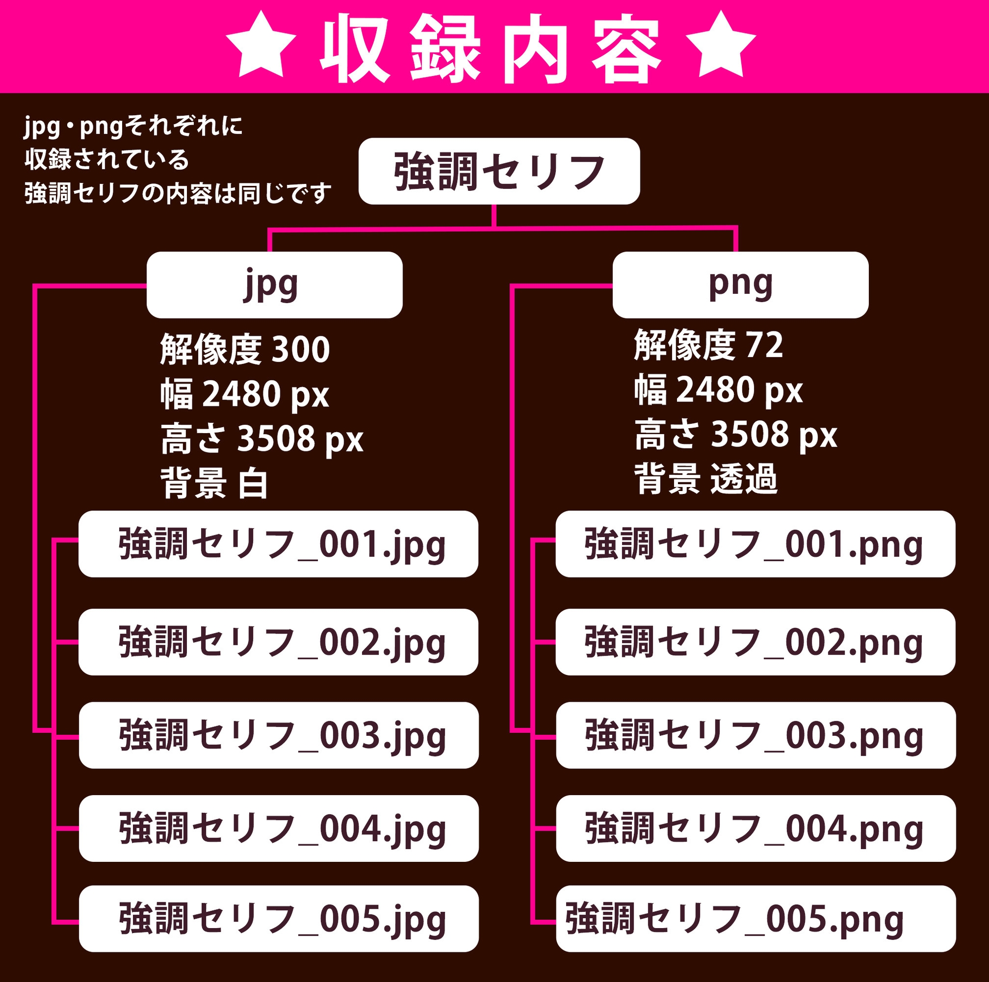 ⭐【成人作品向け】セリフ文字素材集【PNG・JPG収録】⭐ 画像2