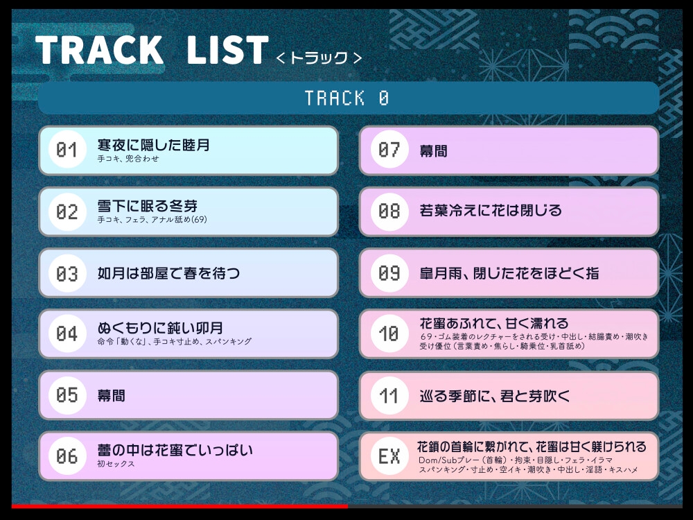 「俺の推しVtuberは、隠キャSubでした」スパダリDom営業の中の人を、甘やかし調教でとろとろに抱き潰す【KU100・270分】 画像3